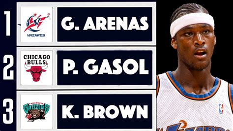 draft nba 2001|redrafting 2001 nba draft.